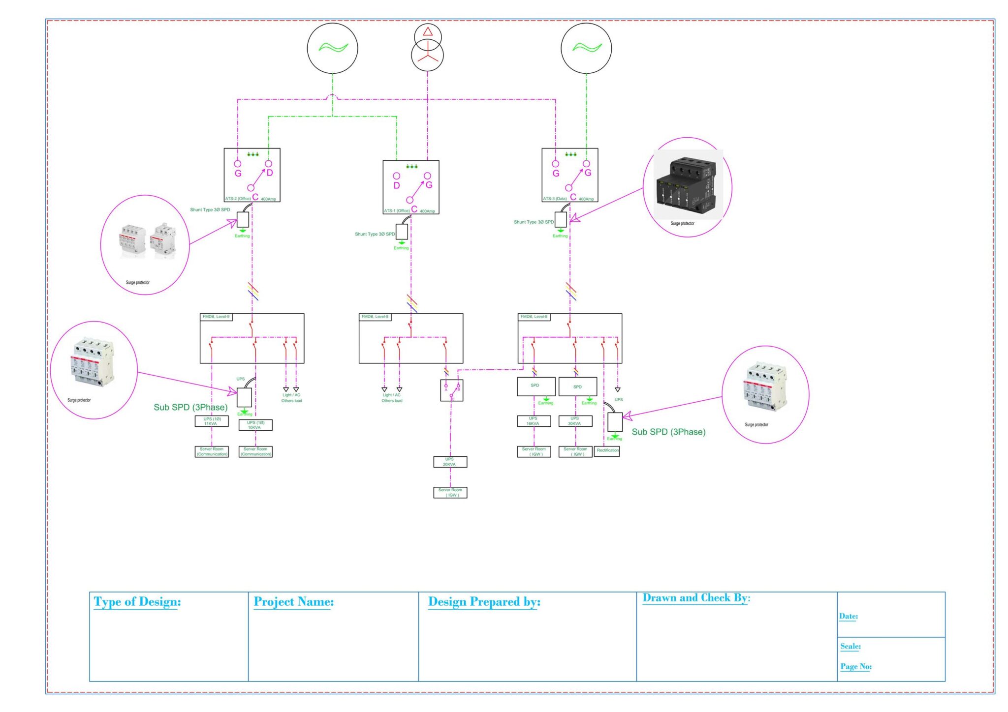 SURGE PROTECTION SYSTEM – Electron Engineering